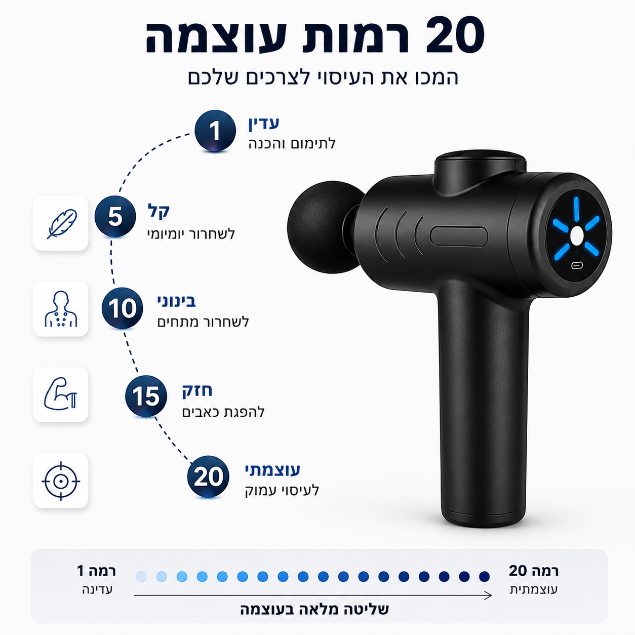 ALIGN BACK– אקדח עיסוי עוצמתי לשחרור שרירים וכאבים