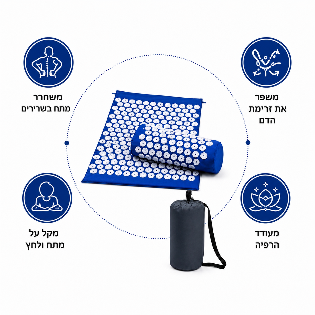 ALIGN BACK –  סט מזרן לשחרור מתחים כאבי גב וצוואר